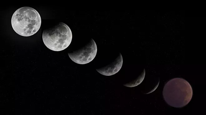 Composite horizontal image showing 7 phases of a total lunar eclipse